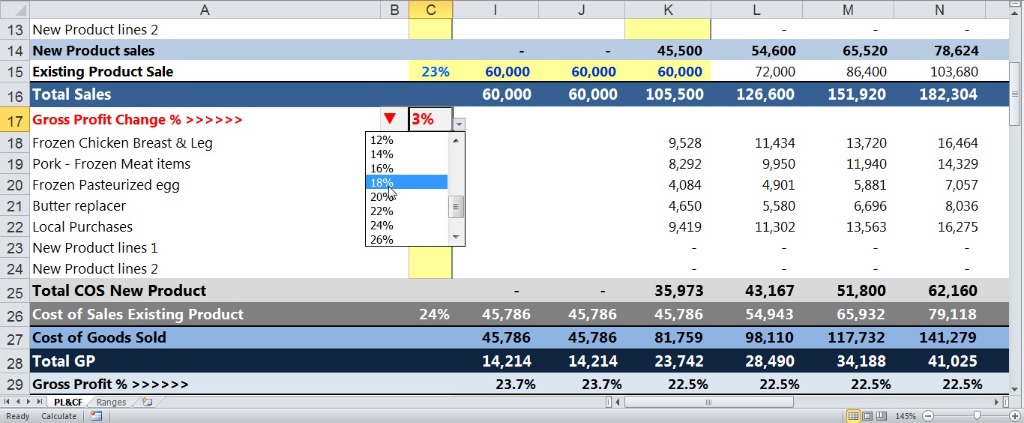 Supplier Terms & Cost Modeling