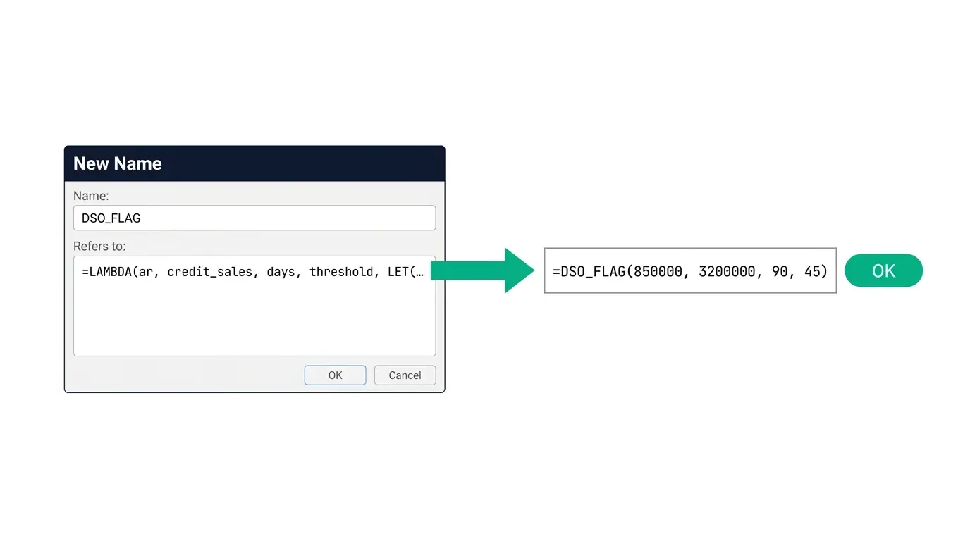 Registering a LAMBDA function as DSO_FLAG in Excel's Name Manager