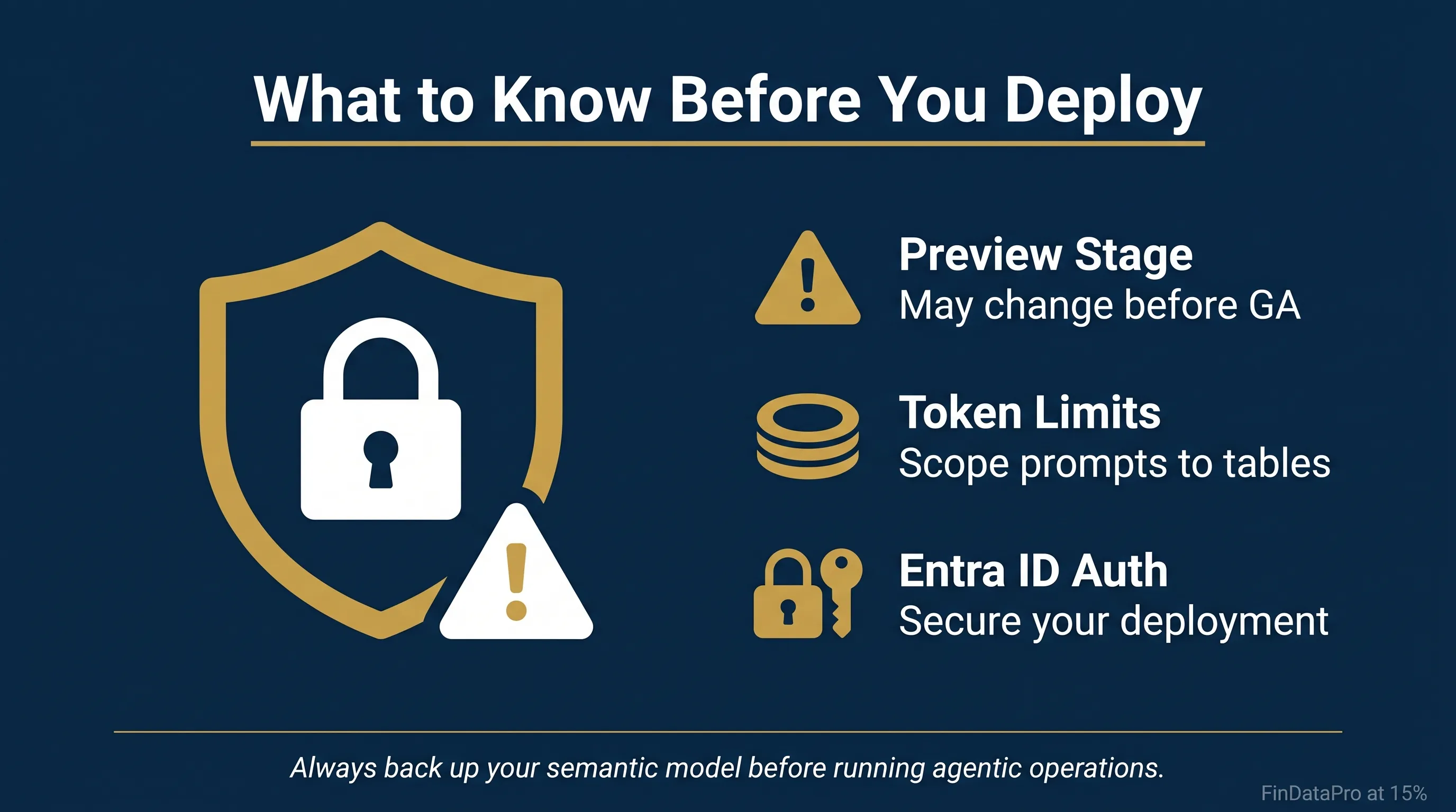 Power BI MCP Security and Limitations