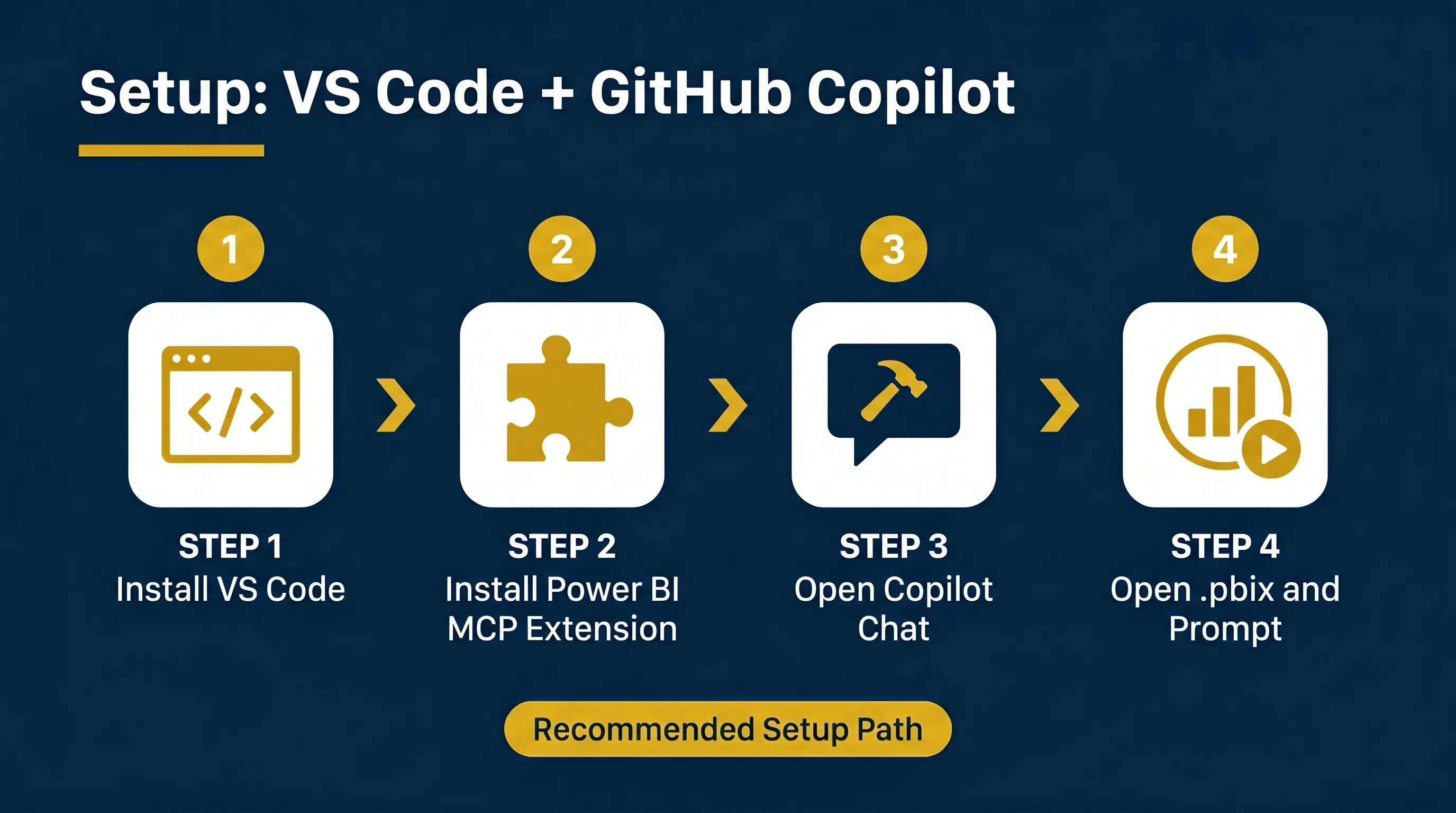 VS Code Setup for Power BI MCP
