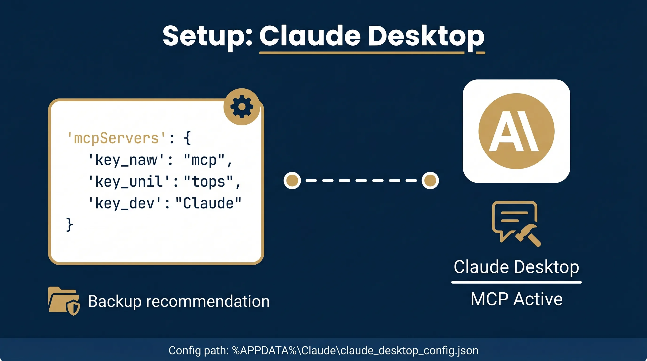 Claude Desktop Manual Config for Power BI MCP