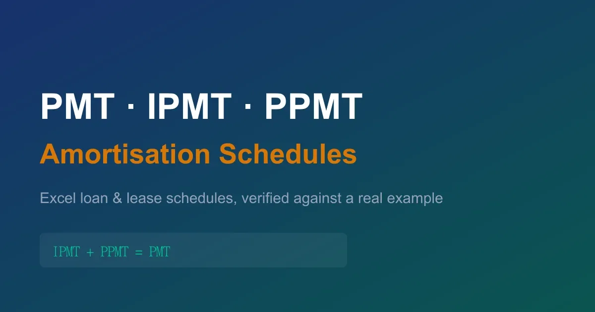 PMT, IPMT, PPMT Explained: Automating Loan and Lease Amortisation Schedules