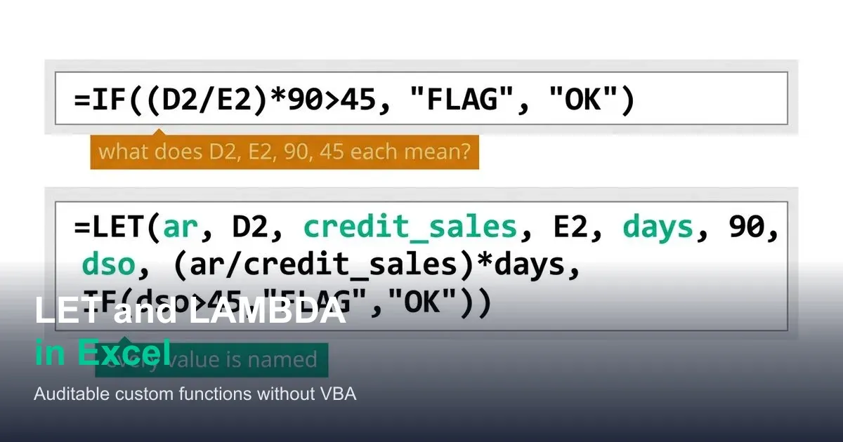 LET and LAMBDA in Excel: Writing Auditable Custom Functions Without VBA