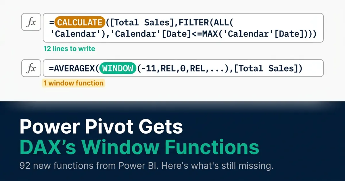 Power Pivot's 92 New DAX Functions From Power BI: What Actually Changed, and What's Still Missing in 2026